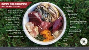 nrcbalancedbarfmeal